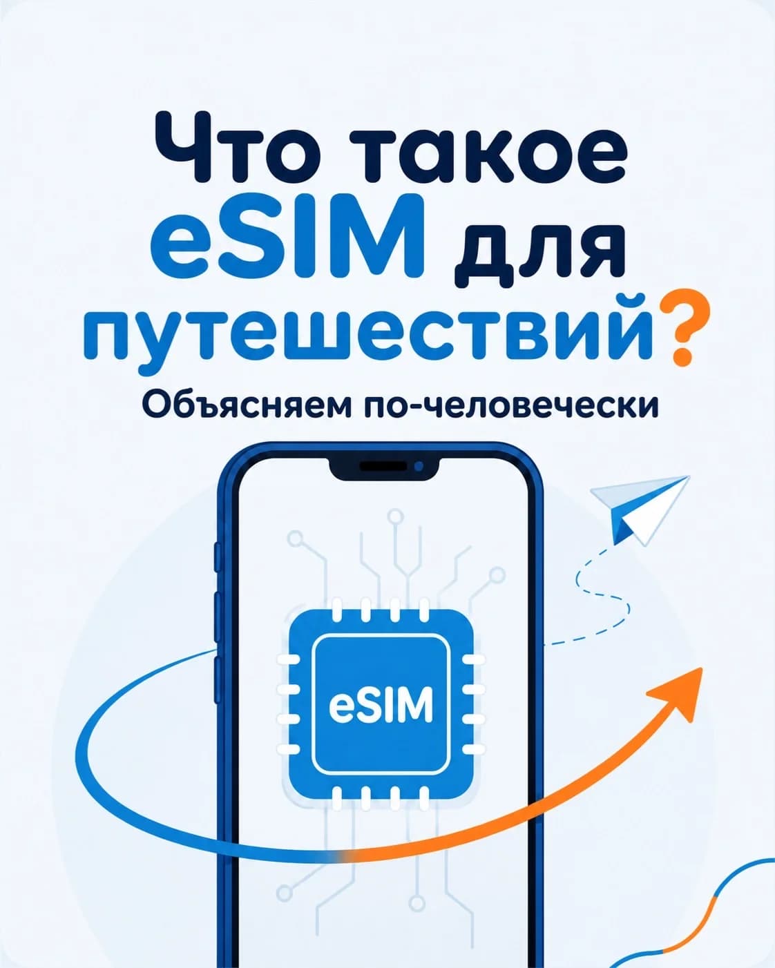 Esim Letim