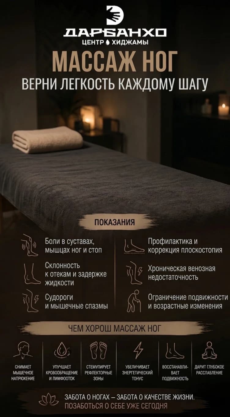 Массаж Ног