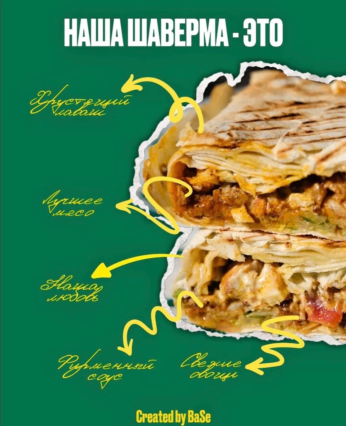 Base.shawerma