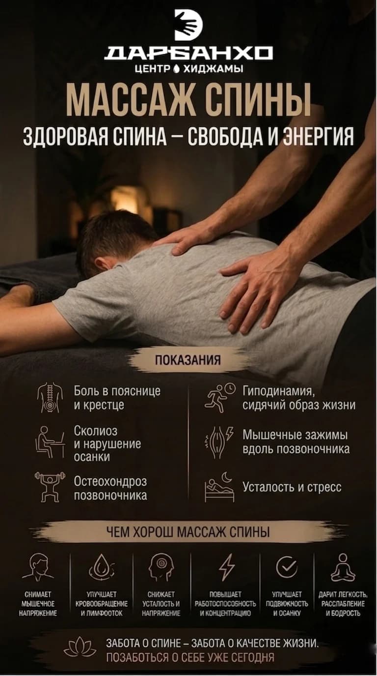 Массаж спины